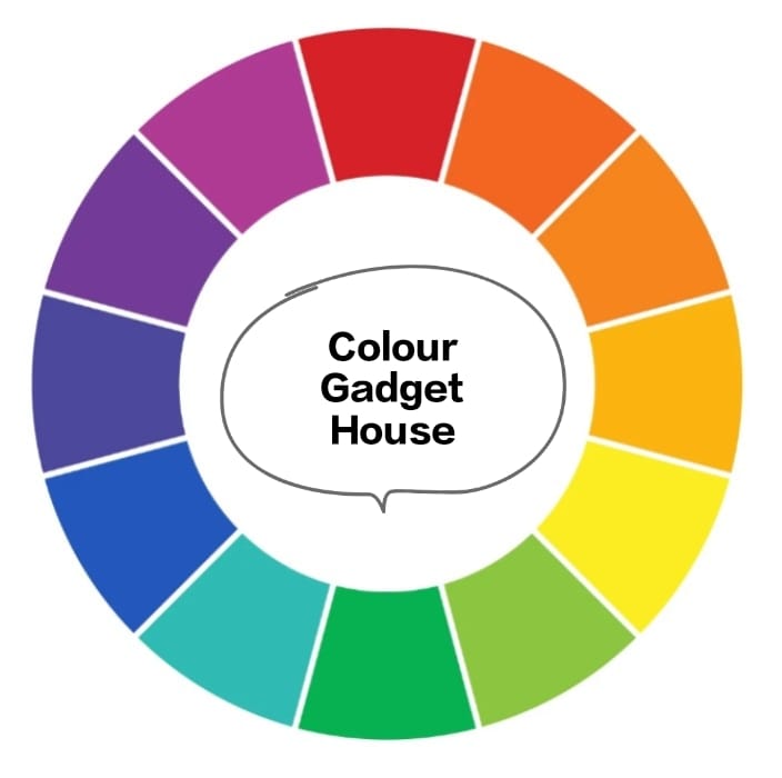 Colour Gadget House For COD