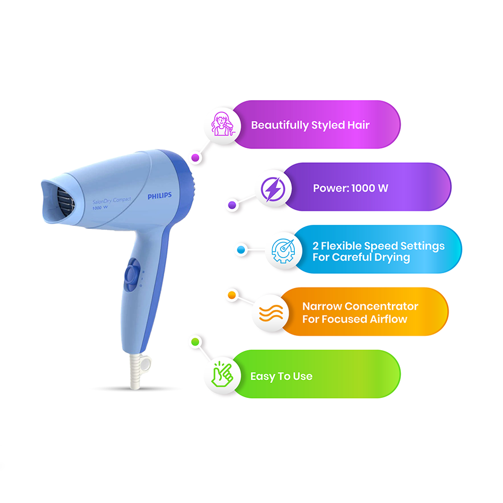 Philips HP8142 Hair dryer 1000W Sky Blue