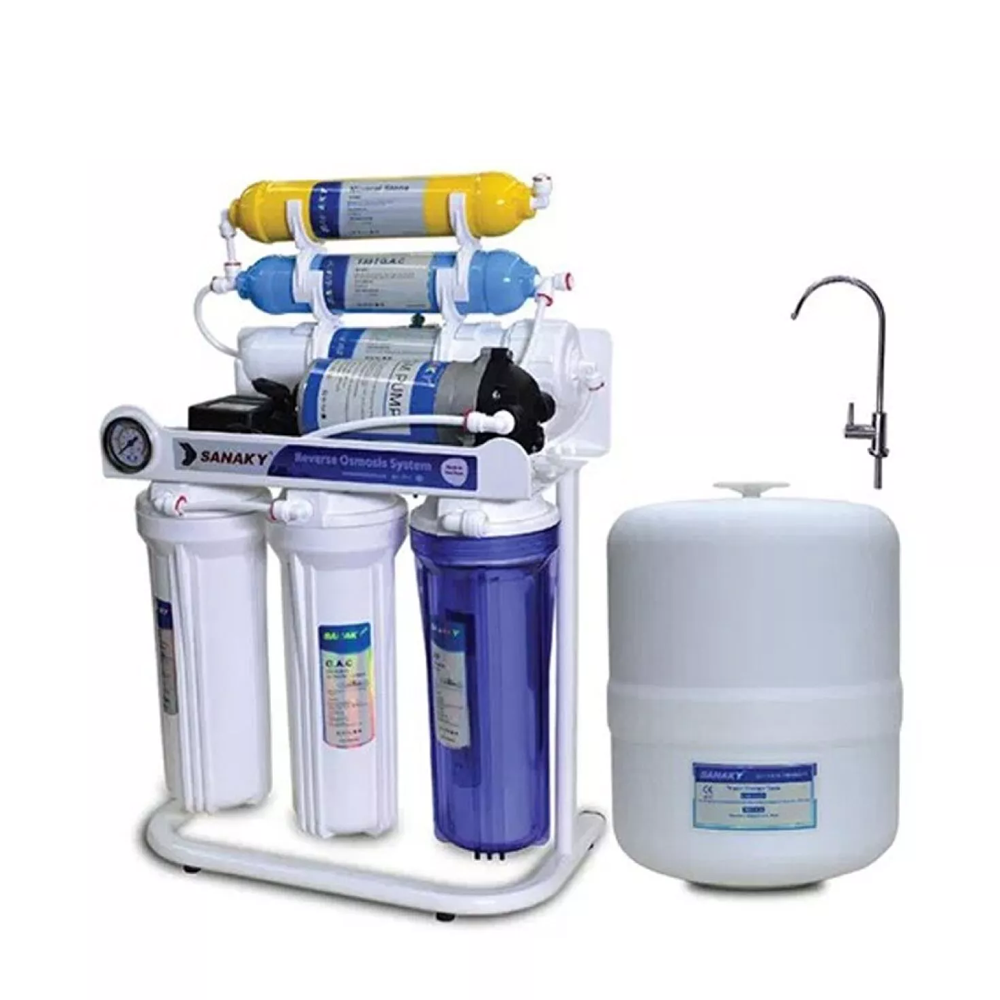 Sanaky -S2 Ro Water Purifier - White