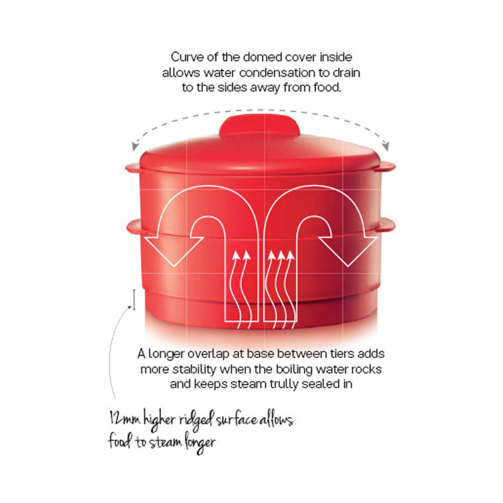 Tupperware Red Steamers