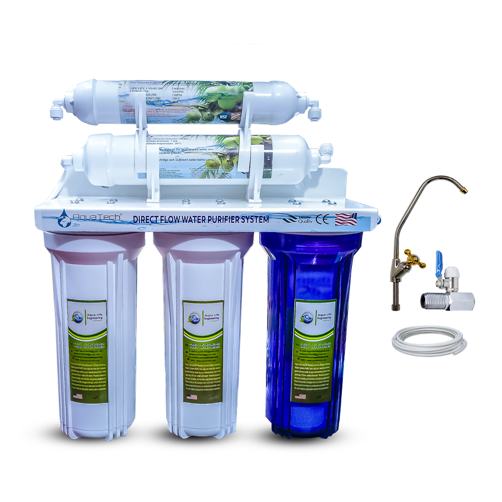 Aqua Tech Direct Flow 5 Stage Water Purifier