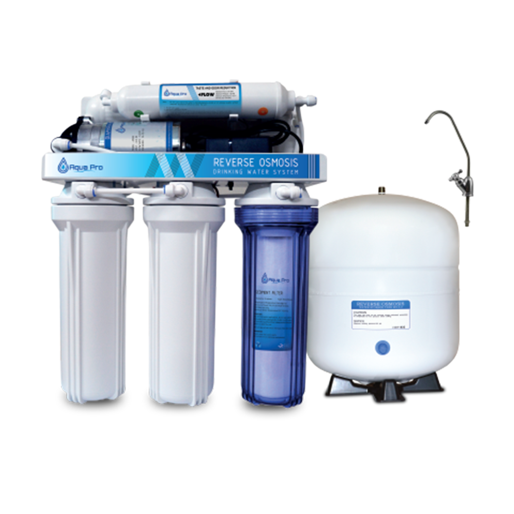 Aqua Pro RO Purifier-75 GPD