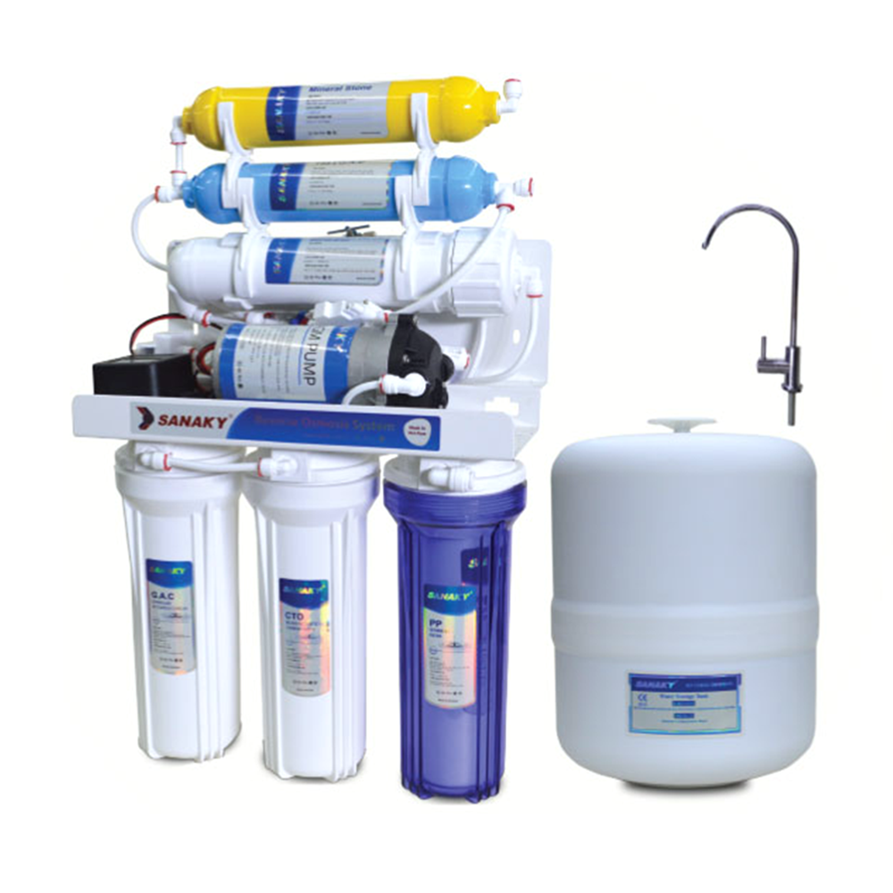 Sanaky S1 Six Stage Mineral RO Water Purifier