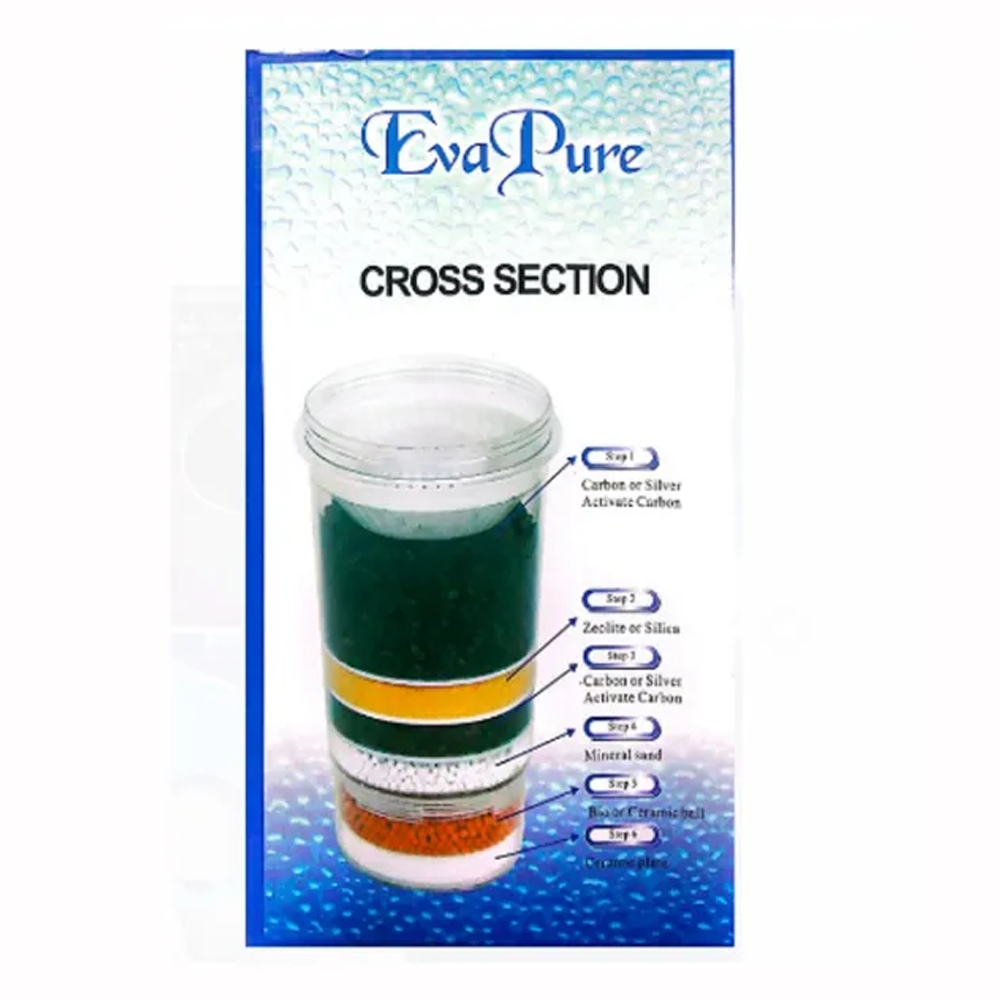 Eva Pure 6 Stage Water Purifier Filter Cartridge