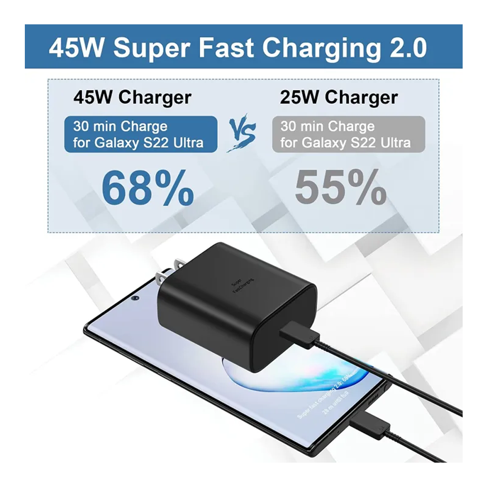 Samsung 45W USB-C Super Fast Charging Wall Charger - Black