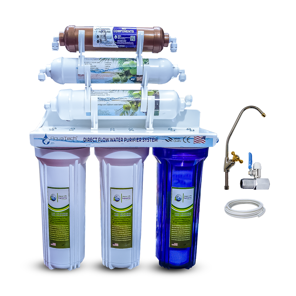 Aqua Tech Direct Flow 8 Stage Water Purifier - White